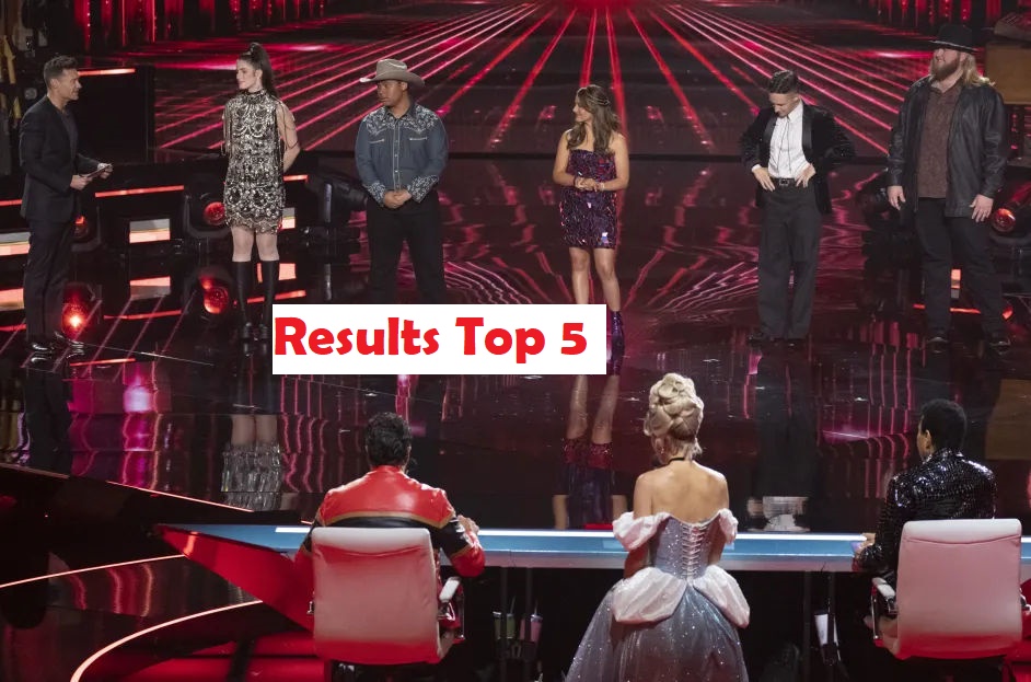 American Idol Top 5 Episode Results 12 May 2024 Who are (Top 3 Finalist)