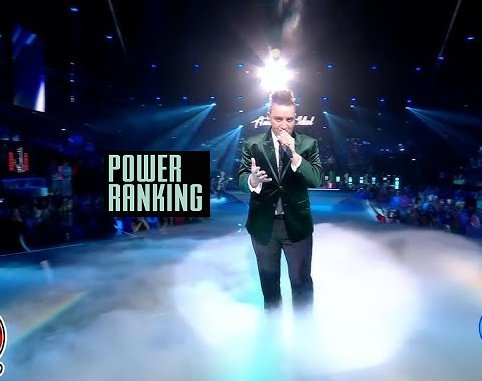 Filo American Idol 2025 Top 14 Power Ranking Winner Predictions