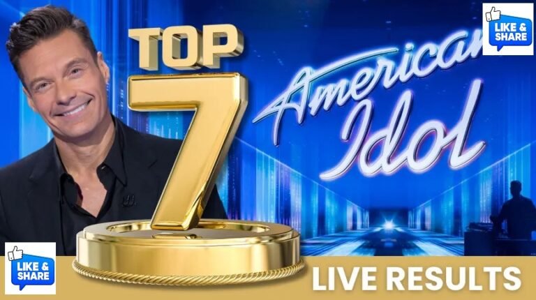 American Idol 2025 Top 8 Results Episode 5 May 2025 (Top 7 Revealed)