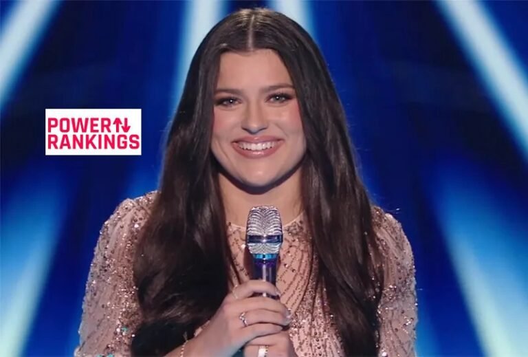 Mattie Pruitt American Idol 2025 Top 10 Power Ranking Winner Predictions