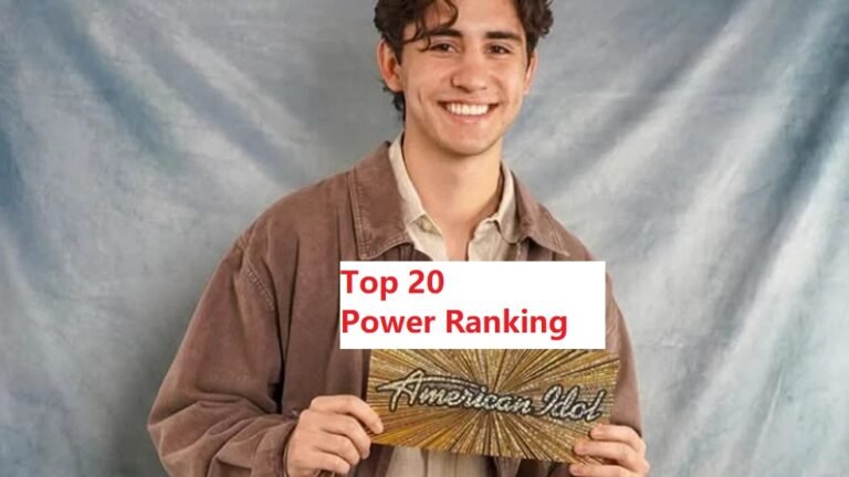 Julian Kalel American Idol 2026 Top 20 Power Ranking Spoiler Predictions